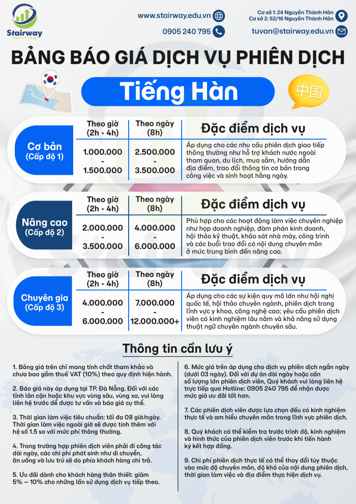BẢNG GIÁ DỊCH VỤ PHIÊN DỊCH TIẾNG HÀN - TRUNG 2026